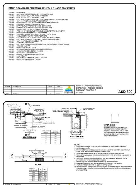 Standard Drawing 1679 - Department of Transport and Main Roads - raincitystudios.com