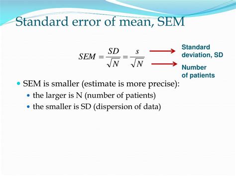 Standard Error of the Mean (SEM) - Statistics by Jim - wintechmobiles.com