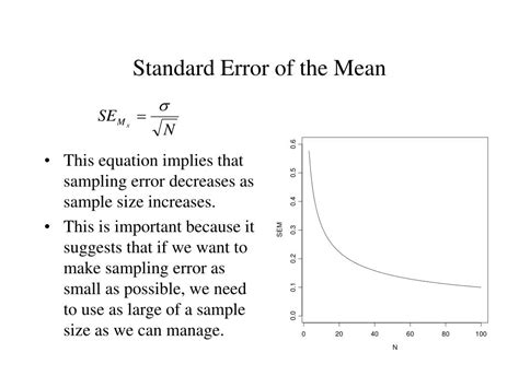 standard error of the mean | Definition - wintechmobiles.com