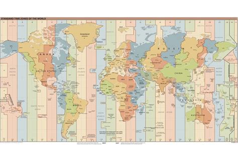 Standardisasi Waktu Dunia - wintechmobiles.com