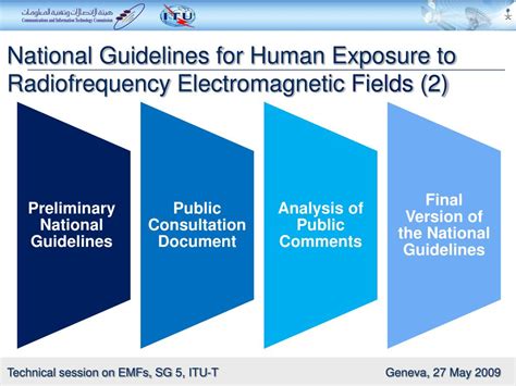 Standards and Guidelines for Exposure to Radiofrequency and … - wintechmobiles.com