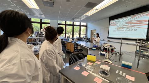 Stanford Microfluidics Laboratory - wintechmobiles.com