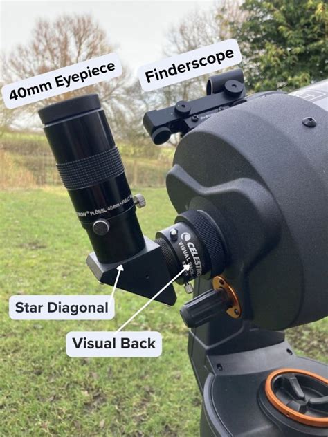 Star diagonal - Academic Dictionaries and Encyclopedias - wintechmobiles.com