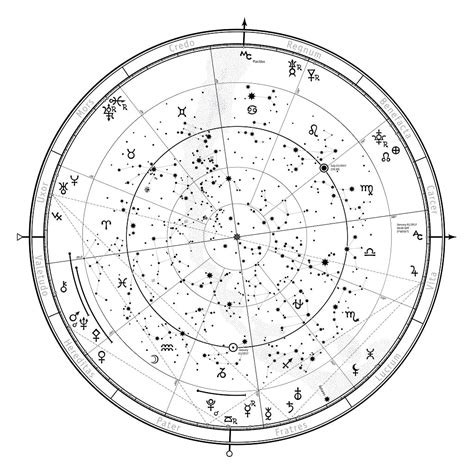 Star finder for astro navigation - Nautical Almanac - wintechmobiles.com