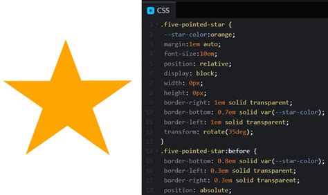 STAR ICON CSS