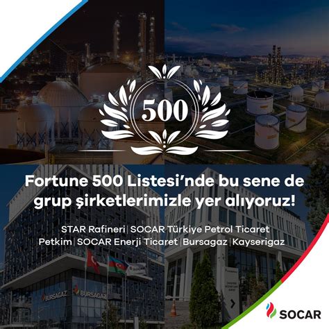 STAR Rafineri posted on LinkedIn.