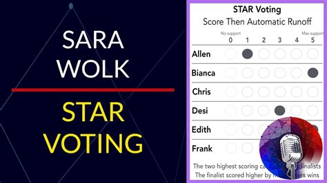 STAR Voting Explained in Less than One Minute #shorts