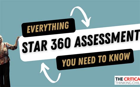 STAR360 FAQ K12 Independent Study