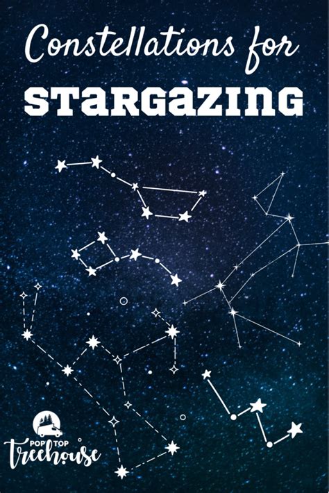 Stargazing for Beginners-Easiest Constellations to Spot - muktibox.com