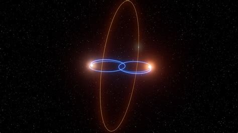 Stars in an Exoplanet World - Science@NASA - wintechmobiles.com