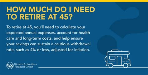 Start At 25, Retire At 45 - How To Retire Well After Just 20 Years Of ... - balustradellc