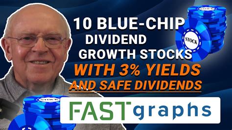 Start Off the New Year With 5 Blue Chip Dividend … - balustradellc