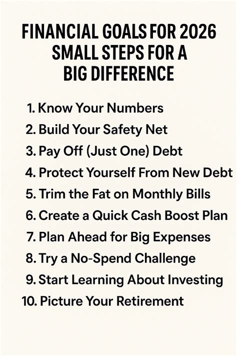 Start Strong: Set Your 2026 Financial Goals This January - balustradellc