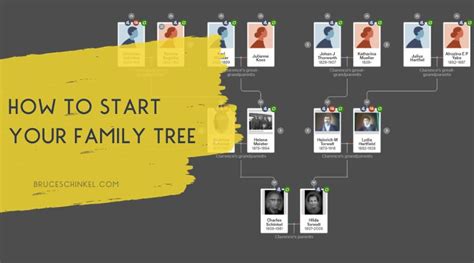 Start Your Family Tree by Answering a Few Basic … - balustradellc