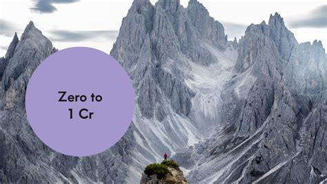 Starting up with no money: How I earned 1cr with zero ... - balustradellc