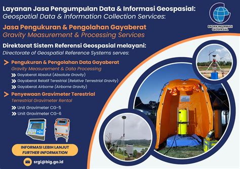 Startup Geospasial Indonesia Revolusioner Mobilitas dengan Data ... - wintechmobiles.com