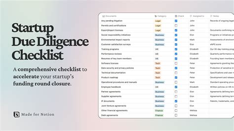 Startup Investment Due Diligence Checklist - balustradellc