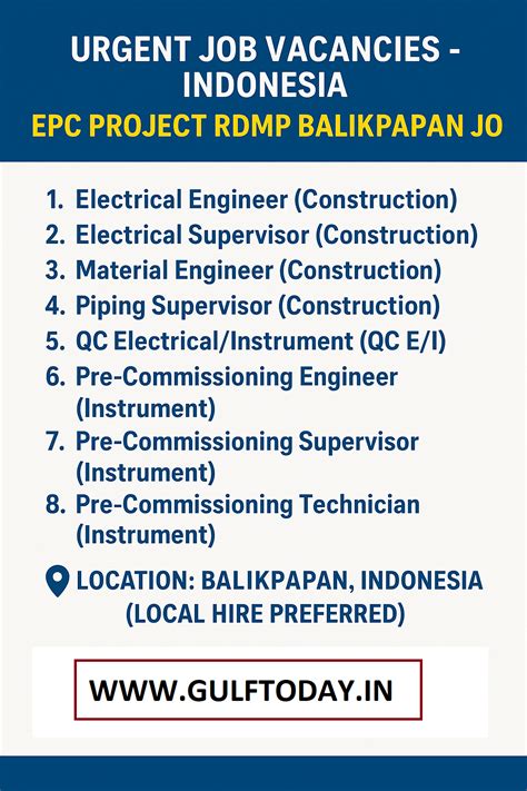Startup Jobs in Indonesia | Indonesia Job Vacancies | F6S - balustradellc
