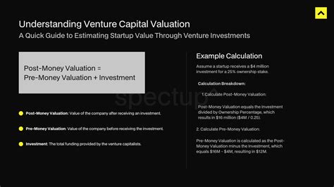 Startup Valuation: How Venture Capitalists Value Early … - balustradellc