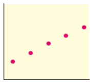 Stat Final Flashcards | Quizlet - wintechmobiles.com