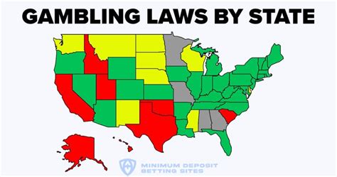 State Gambling Law Summary for all US States - balustradellc