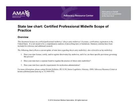 State law chart: Certified Professional Midwife Scope of Practice - balustradellc