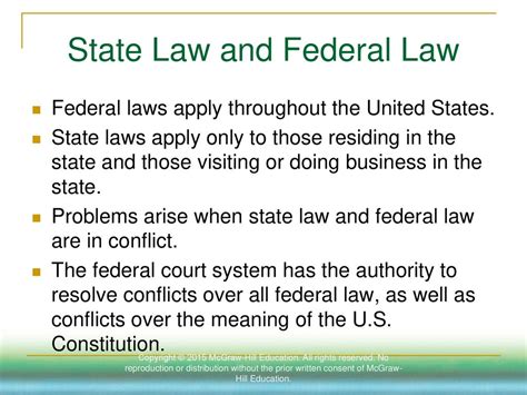 State Laws - NORML - balustradellc