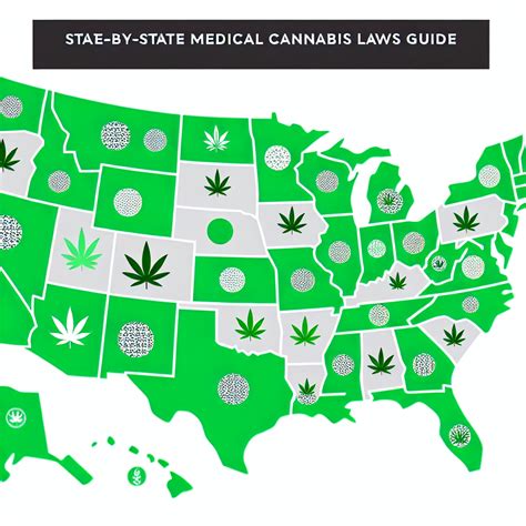 State Medical Cannabis Laws - balustradellc