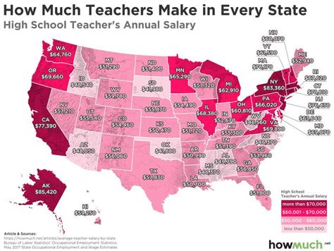 STATE OF NORTH CAROLINA Teacher Salary Salary.com