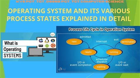 STATE OPERATING TIME & RESTRICTED TRAVEL - Nationwide …