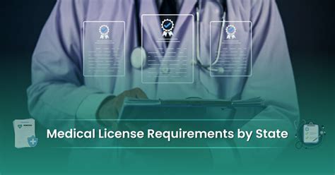 State Regulations and Licensing - balustradellc