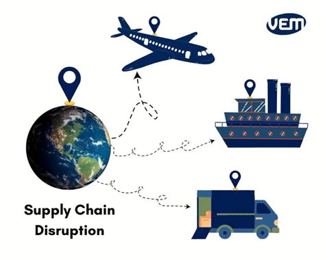 STATEMENT Global Bitumen Supply Chain Disruption - balustradellc