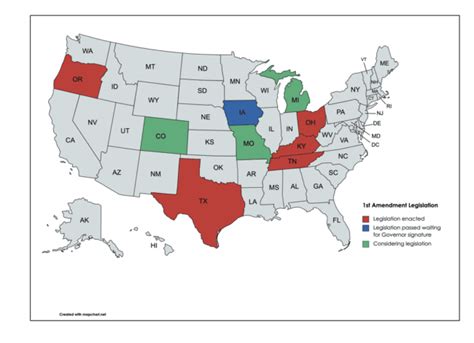 States Revising Billboard Laws - balustradellc