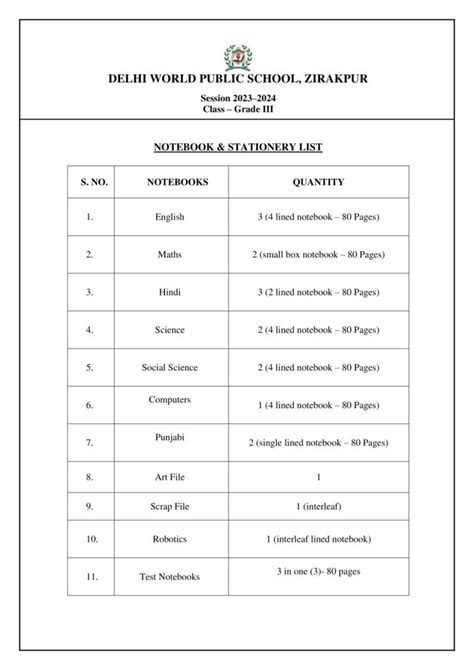 STATIONERY LIST FOR GRADE 7 (2024 – 2024)