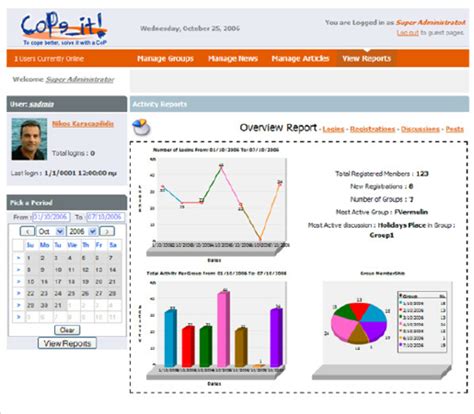 STATISTICAL REPORT - OVERVIEW