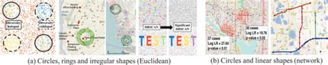 Statistically-Robust Clustering Techniques for Mapping Spatial Hotspots ... - coolestguyplanet.net