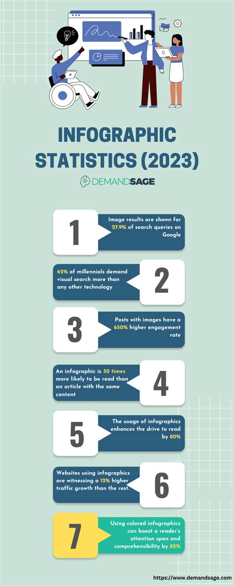 Statistics & Risk Modeling - De Gruyter - wintechmobiles.com
