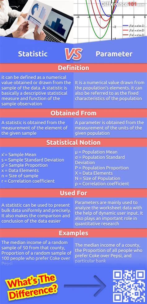 Statistics | Poisson Distribution: Problems - wintechmobiles.com