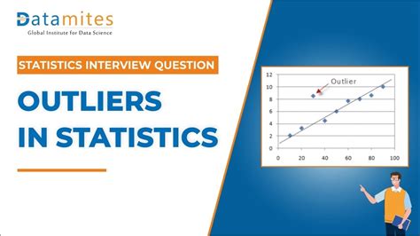 STATISTICS AND DATA SIENCE: INTRODUCTION OUTLIER - wintechmobiles.com