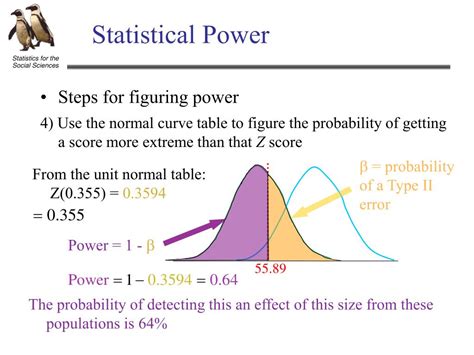 Statistics for Social Sciences - wintechmobiles.com
