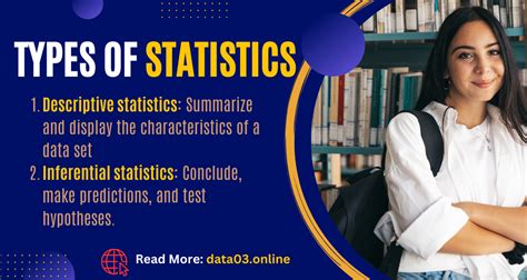 Statistics with R - MAKE ME ANALYST - coolestguyplanet.net