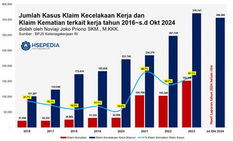 Statistik Indonesia 2021 - Badan Pusat Statistik Indonesia - wintechmobiles.com