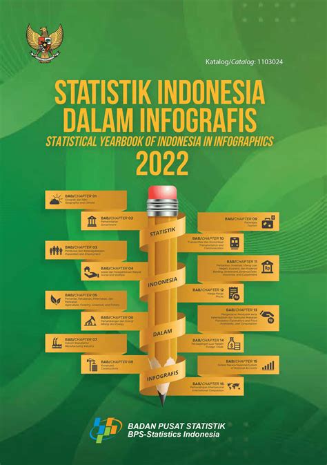 Statistik Indonesia 2022 - Badan Pusat Statistik Indonesia - wintechmobiles.com
