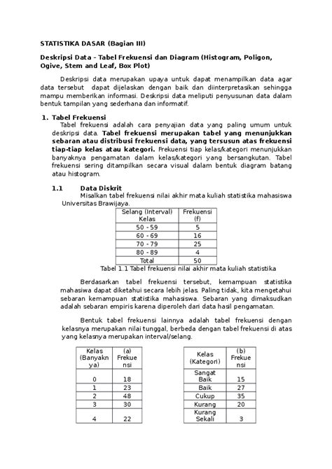 Statistika Dasar III (Frequency Table and Diagram) - wintechmobiles.com