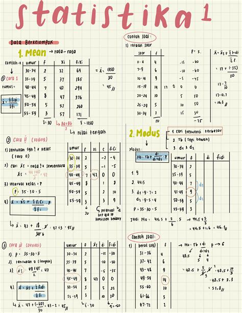 Statistika Matematika | Order Statistik, Teorema Limit Pusat ... - wintechmobiles.com