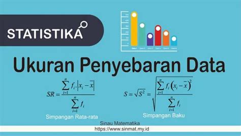 Statistika Ukuran Penyebaran Data (Kemiringan dan ... - ResearchGate - wintechmobiles.com