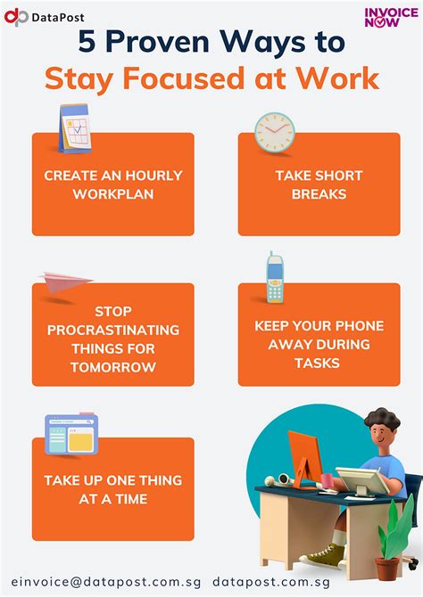 Stay Focused at Work: 8 Proven Tips (2025) - Fluidwave - balustradellc