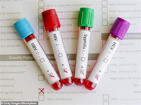 STD Testing in New Hampshire