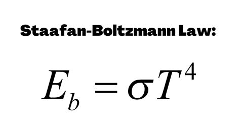 Stefan-Boltzmann Law | Basics, Applications & Importance - wintechmobiles.com