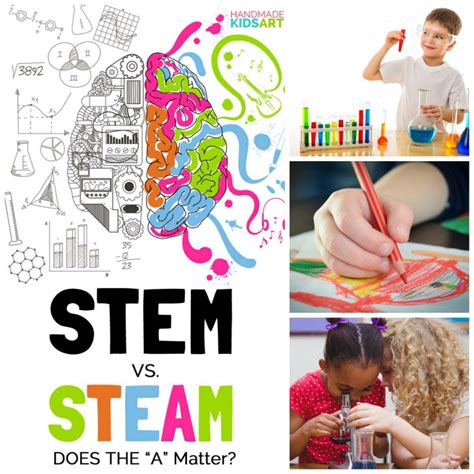 STEM vs STEAM, Does the A Matter? - Innovation Kids Lab